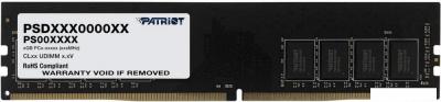 Оперативная память Patriot Signature Line 32GB DDR4 PC4-21300 PSD432G26662