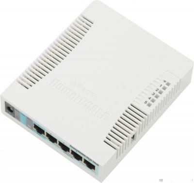 Wi-Fi роутер Mikrotik RB951G-2HND