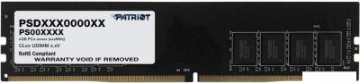 Оперативная память Patriot Signature Line 8GB DDR4 PC4-25600 PSD48G320081