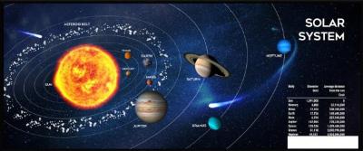 Коврик для стола Gembird MP-SOLARSYSTEM-XL-01