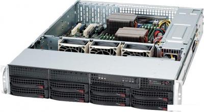 Корпус Supermicro SuperChassis CSE-825TQC-R802LPB