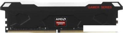 Оперативная память AMD Radeon R9 Performance RGB 32GB PC4-28800 R9S432G3606U2S-RGB