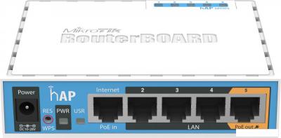 Wi-Fi роутер Mikrotik RB951Ui-2nD