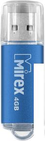 USB Flash Mirex UNIT AQUA 4GB (13600-FMUAQU04)