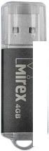 USB Flash Mirex UNIT BLACK 4GB (13600-FMUUND04)