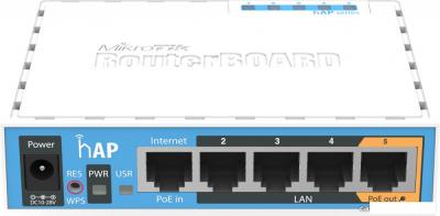 Беспроводной маршрутизатор Mikrotik RouterBoard 951Ui-2nD